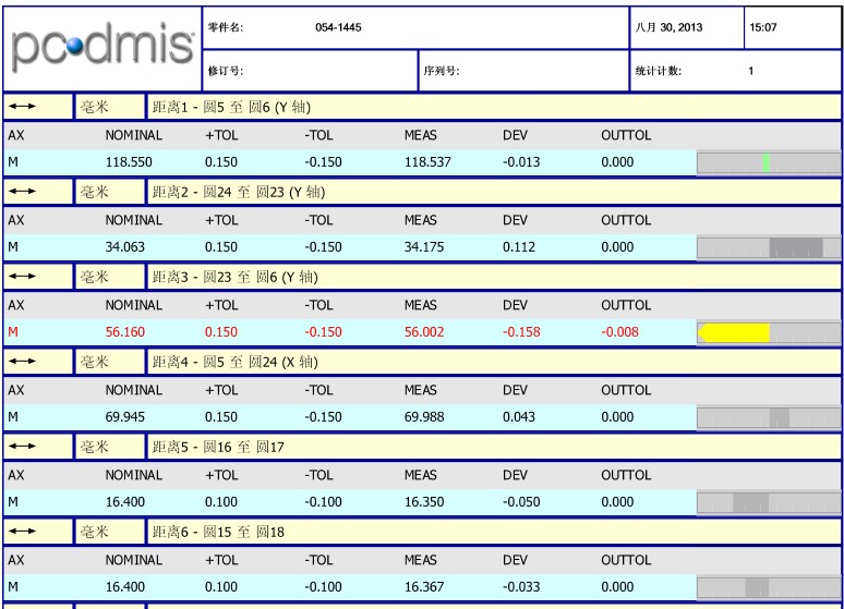 薄膜檢測應(yīng)用案例(圖5)