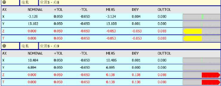 汽車踏板檢測(cè)應(yīng)用案例(圖5)