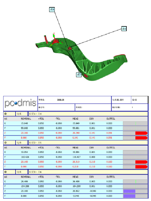 汽車踏板檢測(cè)應(yīng)用案例(圖7)
