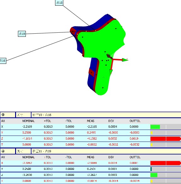 模具配件檢測(cè)過(guò)程分享(圖6) 模具配件檢測(cè)過(guò)程分享(圖6)