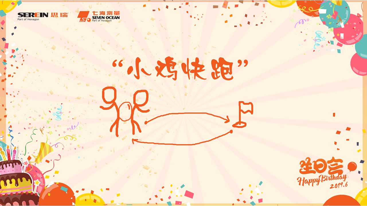 六月生日會(huì) | 思瑞 Family, 一起Happy，一起燃(圖4)