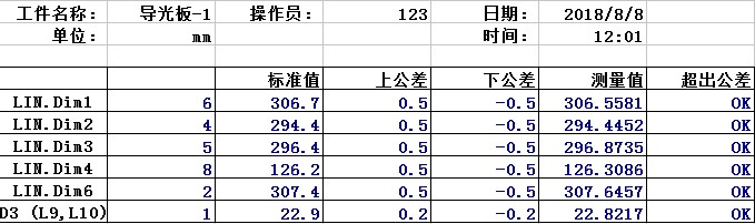 影像測量儀對(duì)汽車儀表盤進(jìn)行高效檢測(圖3)