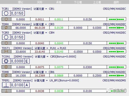三坐標檢測案例 | 齒輪式與擺線式液壓馬達檢測重點！(圖5)