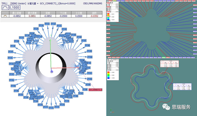 三坐標檢測案例 | 齒輪式與擺線式液壓馬達檢測重點！(圖8)