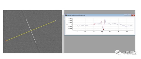 GelScan手持式掃描儀，新型表面質(zhì)量無損檢測(cè)方案(圖2)