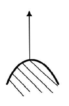 GLASS三坐標(biāo)測量機(jī)非接觸式檢測專機(jī)，輕松攻克多類測量難題！(圖3)
