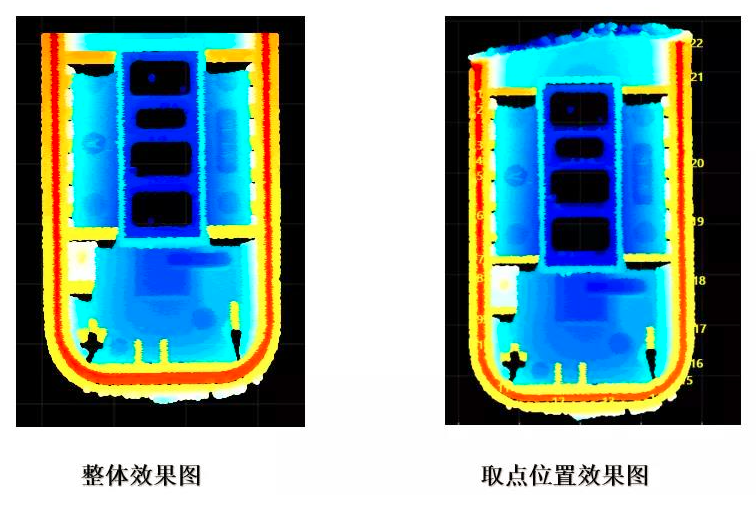 這款影像儀，輕松完成塑膠件測量任務(圖3)