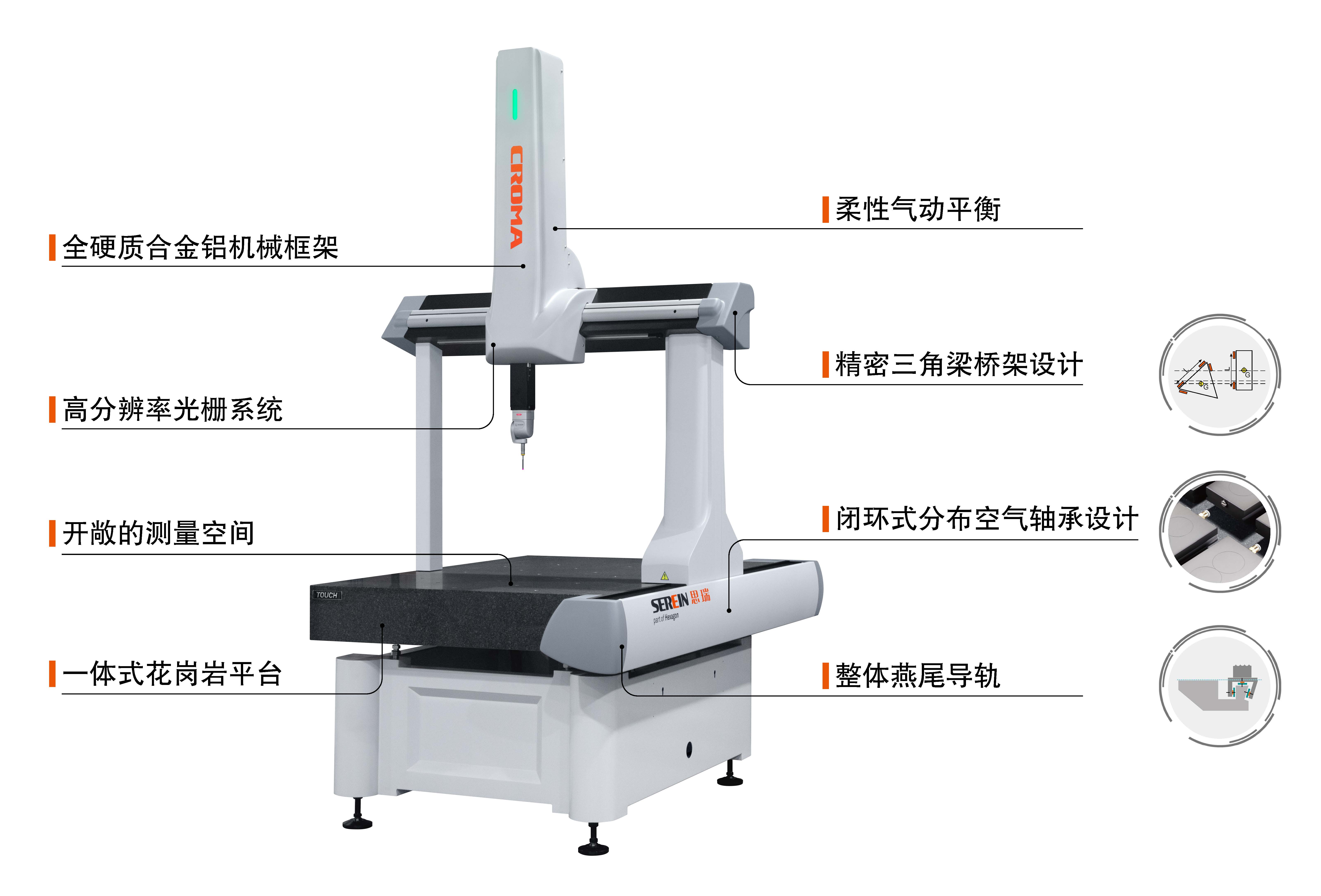 思瑞三坐標(biāo)測量機(jī)方案-標(biāo)準(zhǔn)件加工行業(yè)——限位臂三維曲面檢測
