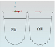 Croma Plus系列 掃描型三坐標(biāo)測量機(圖16)