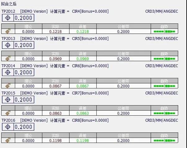 應(yīng)用知識 |使用Rational Dmis檢測孔組位置度(圖6)